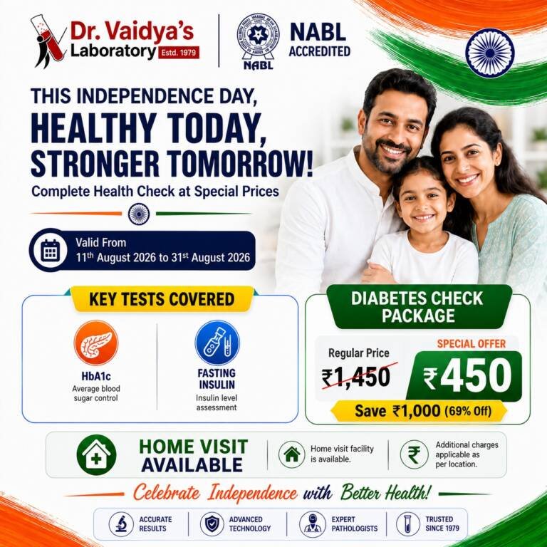 Promotional poster for Dr. Vaidya’s Laboratory and NABL with a smiling family on the right; advertises a Diabetes Check Package and health check deals.